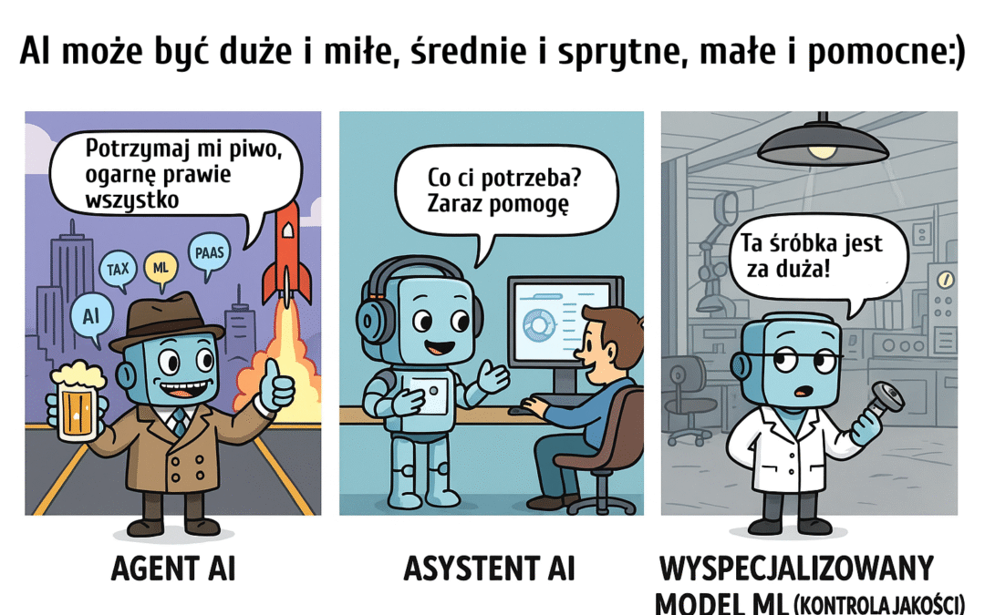 AI, LLM, ChatGPT – czyli jak nie pogubić się w słowniku technologii