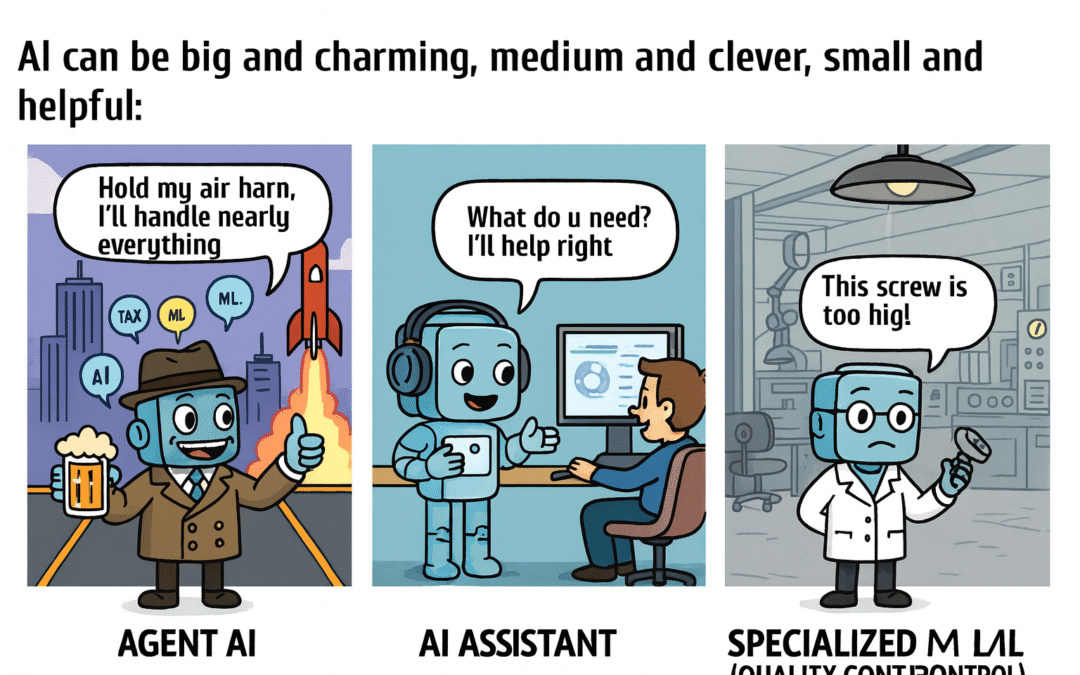 AI, LLM, ChatGPT – A Guide to Not Getting Lost in the Tech Terminology